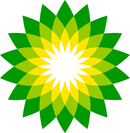 BP logo